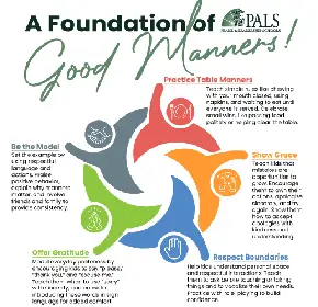 Teaching Kids Good Manners